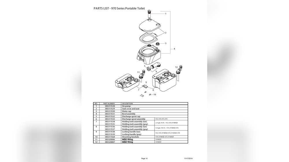 Camping Toilet Spare Parts Guide