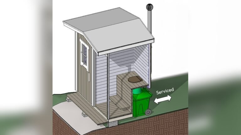 Composting Toilet Or Outhouse