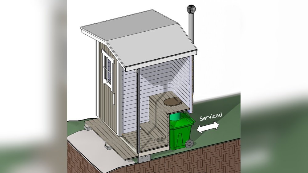 Composting Toilet Or Outhouse