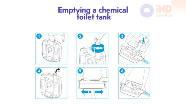 How Often to Empty Camping Toilet