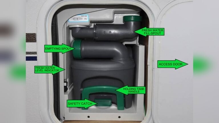 What is a Cassette Toilet